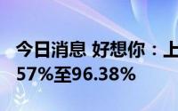 今日消息 好想你：上半年净利润同比预减94.57%至96.38%