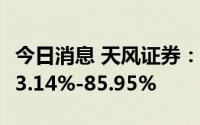 今日消息 天风证券：上半年净利润同比预降83.14%-85.95%