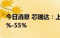 今日消息 芯瑞达：上半年净利润同比预增45%-55%