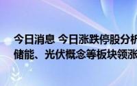 今日消息 今日涨跌停股分析：78只涨停股，15只跌停股，储能、光伏概念等板块领涨