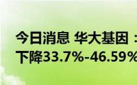 今日消息 华大基因：预计上半年净利润同比下降33.7%-46.59%