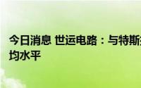 今日消息 世运电路：与特斯拉业务量的增长幅度高于公司平均水平