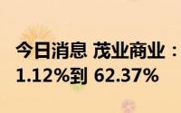 今日消息 茂业商业：上半年净利润同比预减51.12%到 62.37%