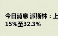 今日消息 派斯林：上半年净利润同比预减44.15%至32.3%