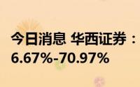 今日消息 华西证券：上半年净利润同比预降66.67%-70.97%