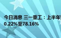 今日消息 三一重工：上半年预盈22亿到30亿元，同比预降70.22%至78.16%