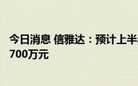 今日消息 信雅达：预计上半年同比盈转亏，预亏6300万到7700万元