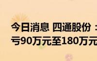 今日消息 四通股份：上半年同比盈转亏，预亏90万元至180万元