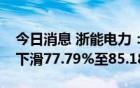 今日消息 浙能电力：预计上半年净利润同比下滑77.79%至85.18%