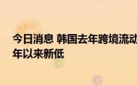 今日消息 韩国去年跨境流动人口同比减少28.1%，创2003年以来新低