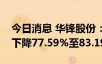 今日消息 华锋股份：预计上半年净利润同比下降77.59%至83.19%