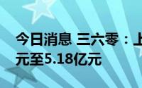 今日消息 三六零：上半年预计净亏损3.48亿元至5.18亿元