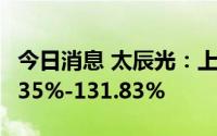 今日消息 太辰光：上半年净利润同比预增96.35%-131.83%