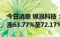 今日消息 锦浪科技：预计上半年净利润同比涨63.77%至72.17%