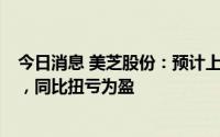 今日消息 美芝股份：预计上半年净利润340万元至500万元，同比扭亏为盈