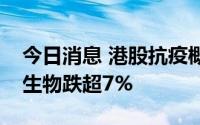 今日消息 港股抗疫概念股短线下挫，三叶草生物跌超7%