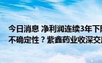 今日消息 净利润连续3年下降，持续经营能力是否存在重大不确定性？紫鑫药业收深交所问询函