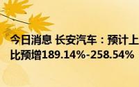 今日消息 长安汽车：预计上半年净利润50亿元-62亿元，同比预增189.14%-258.54%