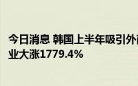 今日消息 韩国上半年吸引外商直接投资同比减15%，医药行业大涨1779.4%