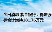 今日消息 紫金银行：稳定股价方案实施完成，董事长、行长等合计增持181.76万元