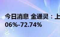 今日消息 金通灵：上半年净利润同比预降61.06%-72.74%