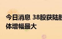 今日消息 38股获陆股通增仓超50%，银河磁体增幅最大