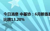 今日消息 中基协：6月新备案私募基金规模486.05亿元，环比增13.20%