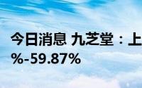 今日消息 九芝堂：上半年净利润同比增39.83%-59.87%