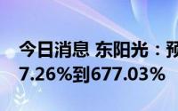 今日消息 东阳光：预计上半年净利同比增617.26%到677.03%