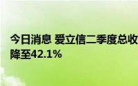 今日消息 爱立信二季度总收入增至263亿瑞典克朗，毛利率降至42.1%