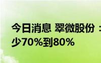 今日消息 翠微股份：预计上半年净利同比减少70%到80%