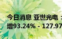 今日消息 亚世光电：预计上半年净利润同比增93.24% - 127.97%