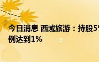 今日消息 西域旅游：持股5%以上股东湘疆投资减持股份比例达到1%