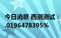 今日消息 西测测试：创业板网上发行中签率0.0196478395%