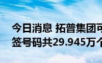 今日消息 拓普集团可转债网上中签结果：中签号码共29.945万个