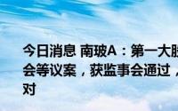 今日消息 南玻A：第一大股东前海人寿提请召开临时股东大会等议案，获监事会通过，但未获董事会通过，多名董事反对