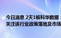 今日消息 2天1板科华数据：公司是否受益于储能行业还需关注该行业政策落地及市场情况