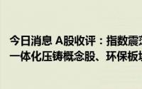 今日消息 A股收评：指数震荡走高，连续3日成交额破万亿，一体化压铸概念股、环保板块涨幅居前