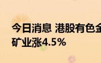 今日消息 港股有色金属板块走强，中国有色矿业涨4.5%