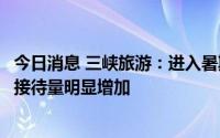 今日消息 三峡旅游：进入暑期旅游旺季，公司旅游产品游客接待量明显增加