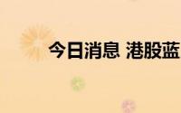 今日消息 港股蓝月亮集团跌近5%