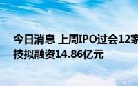 今日消息 上周IPO过会12家，这周再有13家上会，致欧科技拟融资14.86亿元