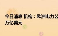 今日消息 机构：欧洲电力公司债务因能源危机总计已超1.7万亿美元