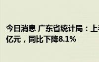 今日消息 广东省统计局：上半年广东房地产开发投资0.75万亿元，同比下降8.1%