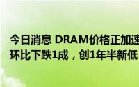 今日消息 DRAM价格正加速下跌：指标产品6月大单优惠价环比下跌1成，创1年半新低