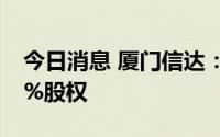 今日消息 厦门信达：拟挂牌转让漳州信东88%股权