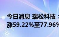 今日消息 瑞松科技：预计上半年净利润同比涨59.22%至77.96%