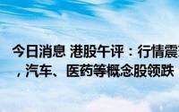 今日消息 港股午评：行情震荡下行，恒生科技指数跌1.64%，汽车、医药等概念股领跌