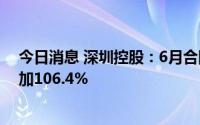 今日消息 深圳控股：6月合同销售额约29.27亿元，同比增加106.4%