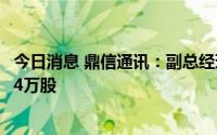 今日消息 鼎信通讯：副总经理配偶拟减持公司股份不超12.64万股